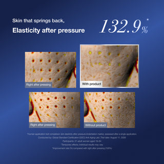 Before and after skin images: 132.9% improvement in elasticity after pressure with 1% Blue Peptide Cica Serum